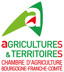 Chambre d'Agriculture - Partenaire SDCY